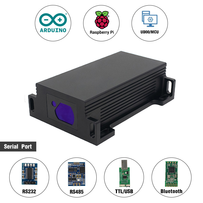 Yeni IP67 200m Lazer Mesafe Se - Industrial Laser Measurement incelemesi ve fiyatı
