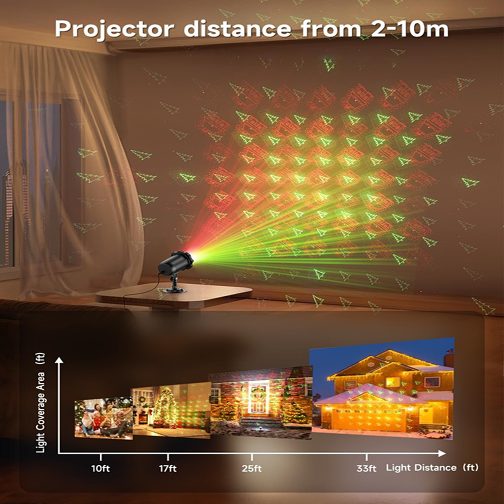 Lazer Projektör Dış Mekan Işık - Industrial Laser Projector incelemesi ve fiyatı