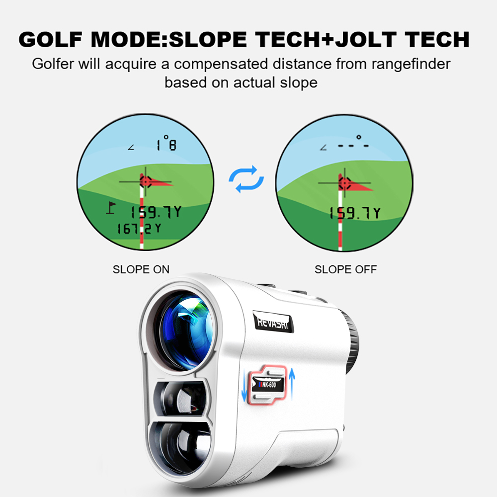 REVASRI Golf Lazer Mesafe Ölçe - Industrial Laser Line incelemesi ve fiyatı