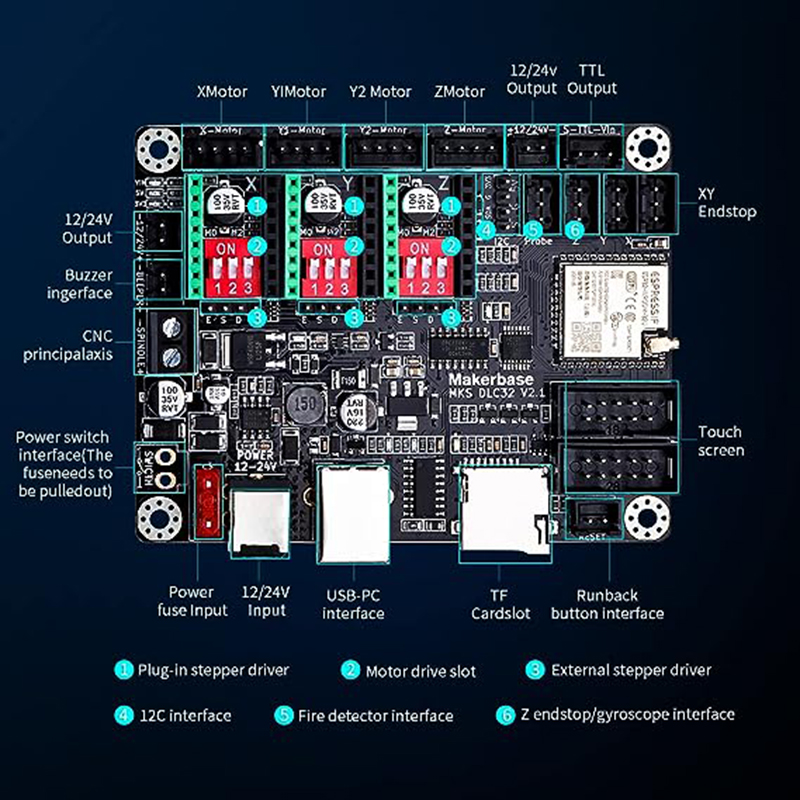 MKS DLC32 V2.1 Çevrimdışı Dene - Limit Switch Cnc incelemesi ve fiyatı
