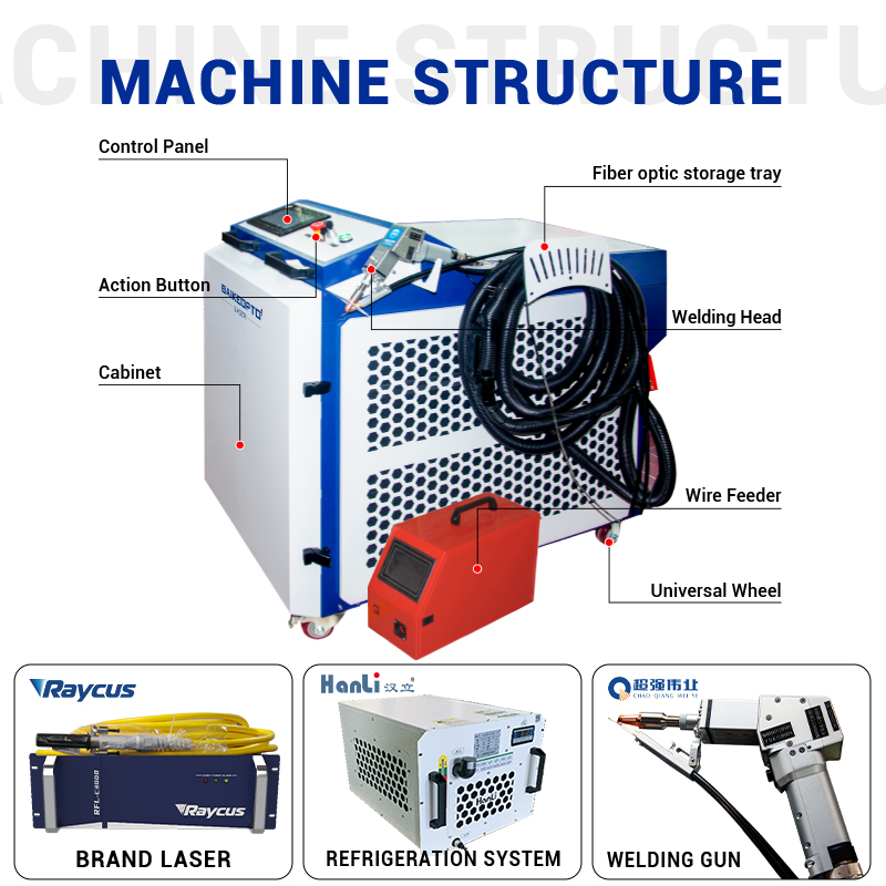 Endüstriyel Sınıf Çok Güçlü El - Industrial Laser Welding Machine Hand Held incelemesi ve fiyatı