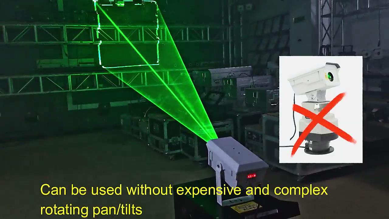 Açık Hava Su Geçirmez Kuş Kovu - Industrial Laser Projector incelemesi ve fiyatı